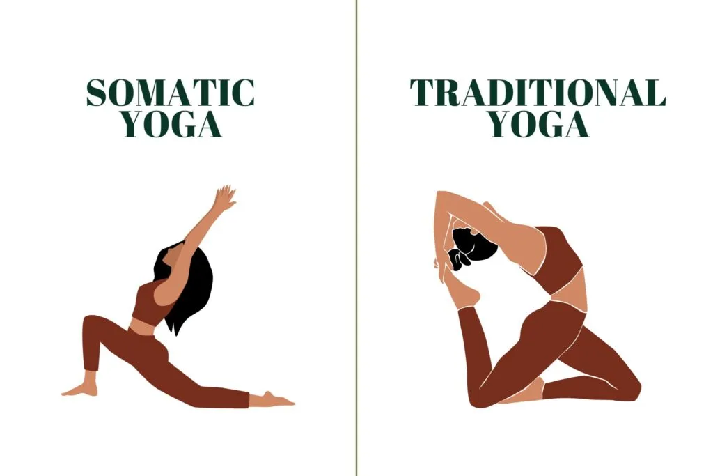Somatic Yoga and Traditional Yoga