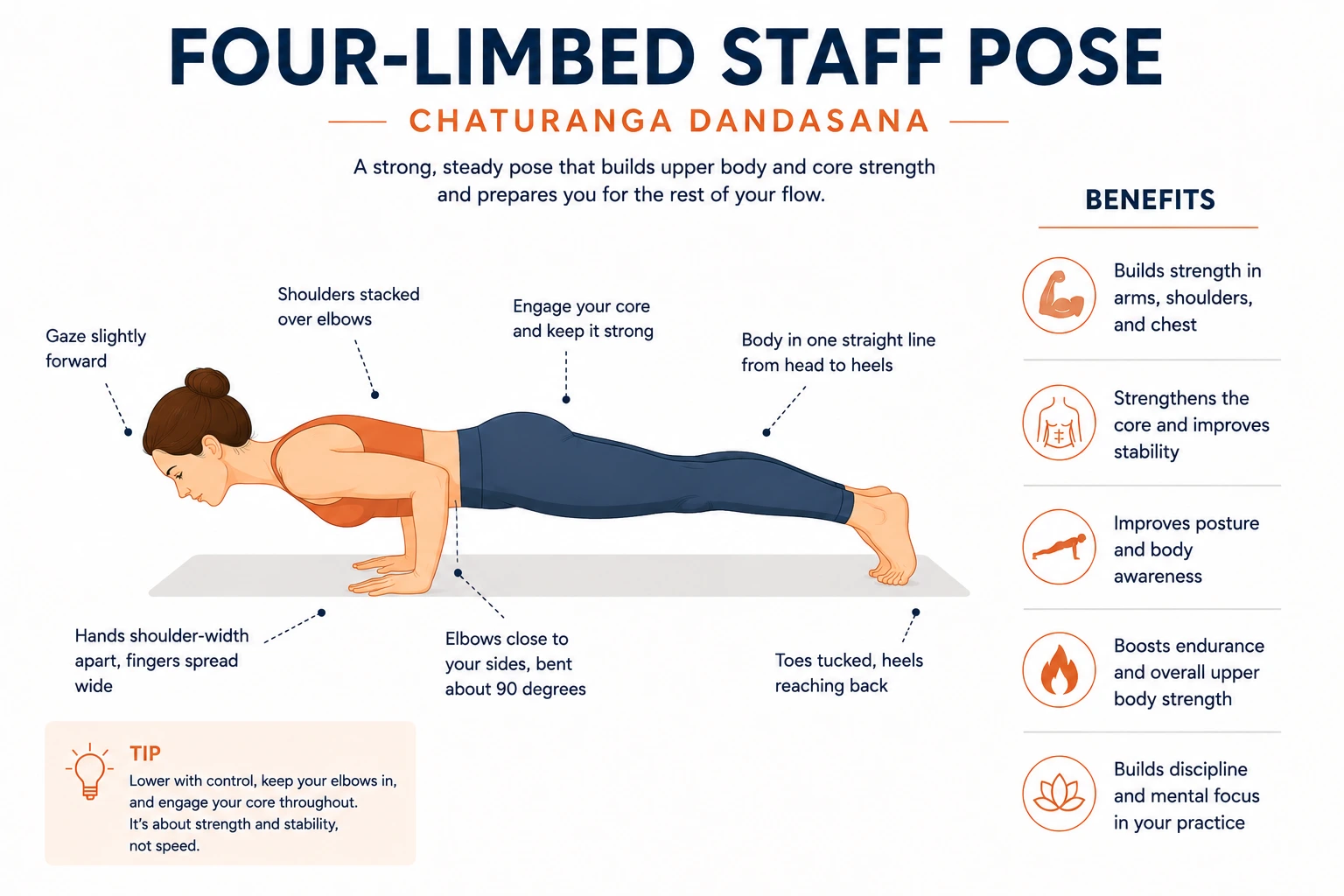 Four-Limbed Staff Pose