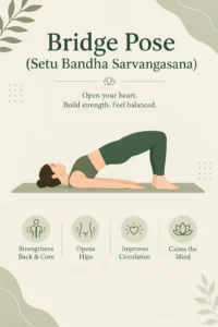 Bridge Pose (Setu Bandha Sarvangasana)